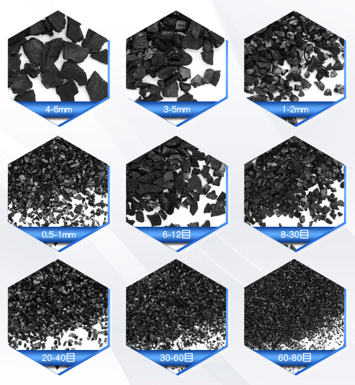 椰殼顆粒活性炭規格目數