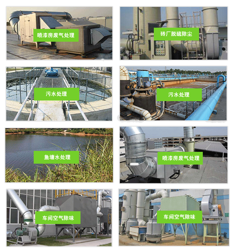 椰殼顆粒活性炭應用用途