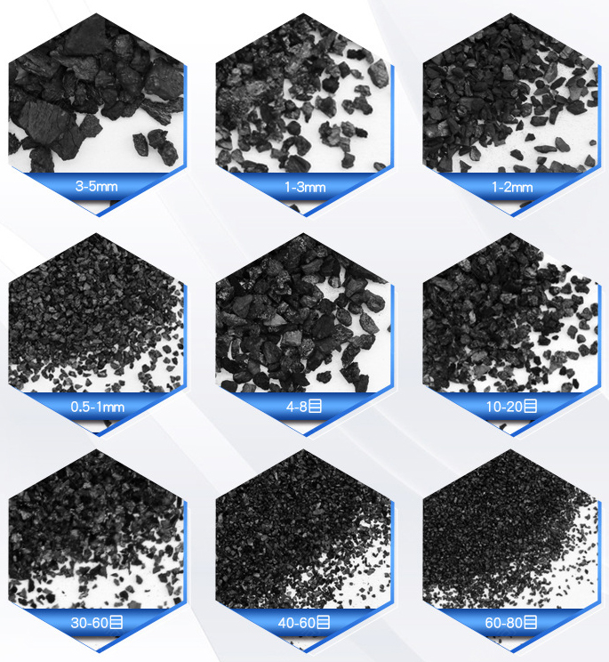 煤質顆粒活性炭規格目數