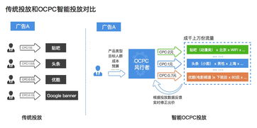 活性炭吸附有機廢氣的原理