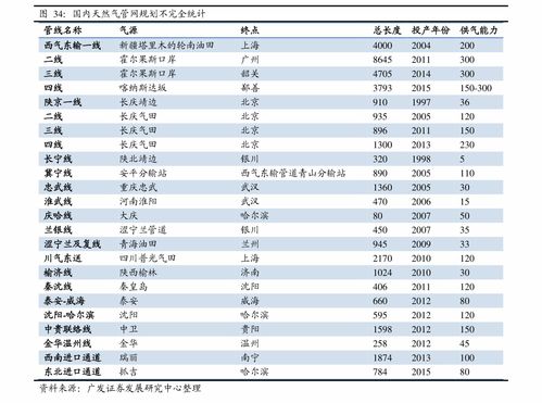 廢舊活性炭回收價格表