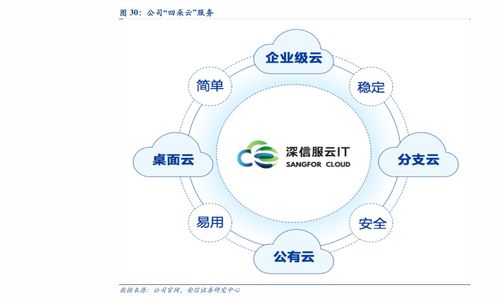 煤價格行情最新價格