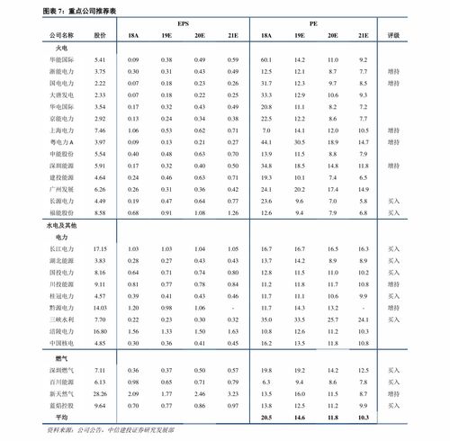 珠海活性炭報(bào)價(jià)單最新