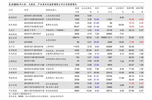 廣東活性炭生產廠家