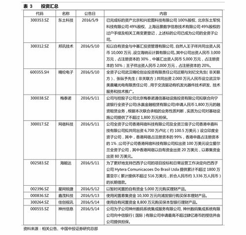 江門活性炭報(bào)價(jià)單最新