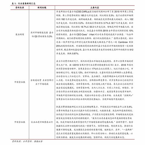 深圳活性炭咨詢報(bào)價(jià)查詢電話