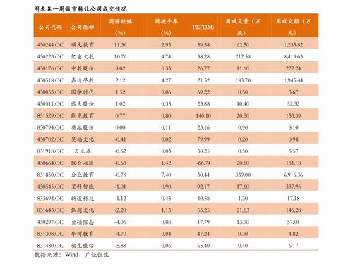 活性炭報價單模板