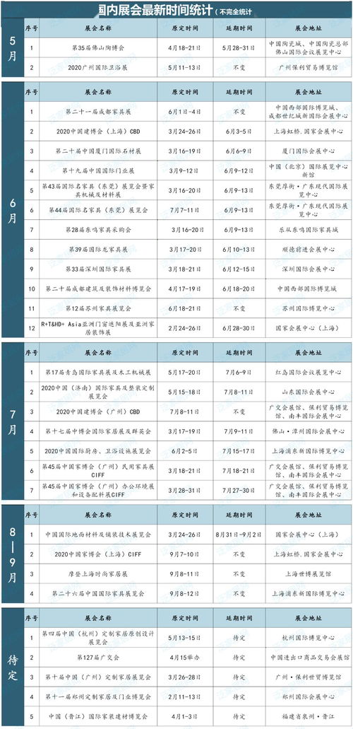 深圳活性炭展會時間表安排